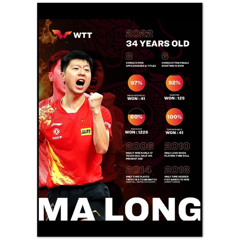 Ma Long Poster - Table tennis